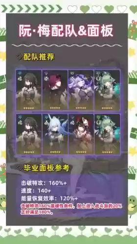 梅搭配什么阵容，梅值得练吗插图1