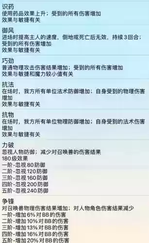召唤兽进阶梦幻西游论坛，梦幻召唤兽进阶教程插图