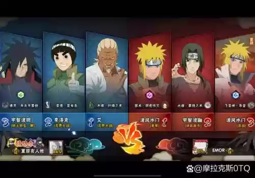 火影忍者阵容搭配图片大全，火影忍者最佳阵容插图