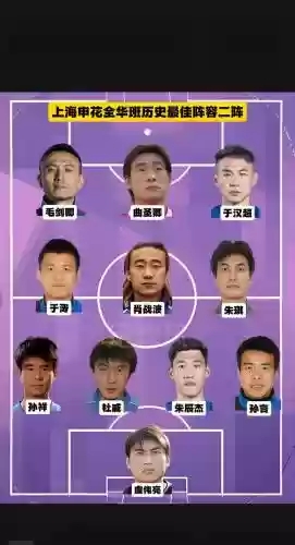 全华班本土阵容搭配，全华班有哪些队伍插图