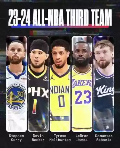 nba征程搭配阵容插图1