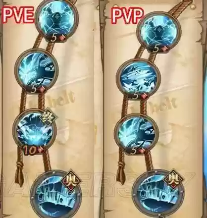启航最快出白胡子攻略，航海王启航白胡子攻略插图