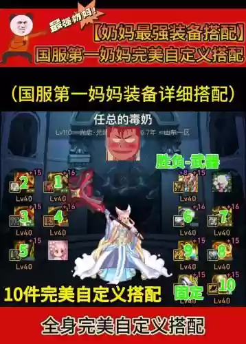 华生奶妈阵容插图1