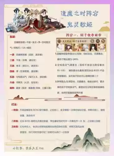 阴阳师阵容搭配4399，阴阳师阵容搭配pve插图1