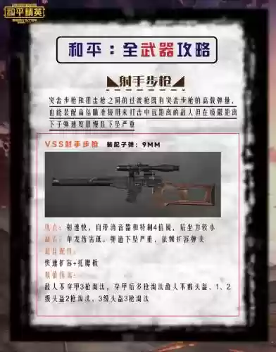 吃鸡武器配件怎么选，吃鸡武器配件大全介绍插图