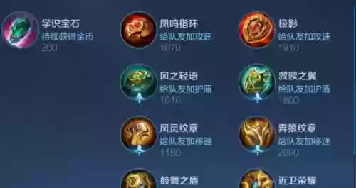 辅助装备上单，上单出辅助装插图1