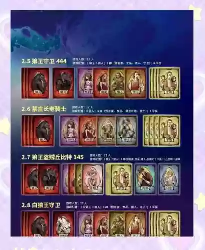 推荐狼人阵容怎么搭配，狼人阵营谁最厉害插图