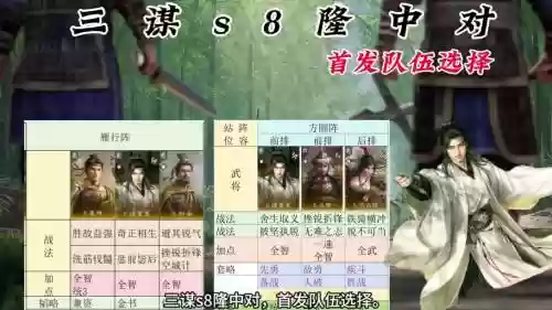 血色衣冠赵云最强阵容搭配，血色衣冠赵奢插图1