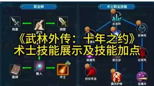 武林外传手游技能介绍，武林外传手游技能展示插图1