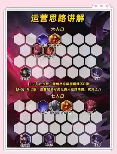 红的阵容搭配插图