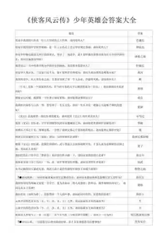 侠客风云传攻略杭州猜字，侠客风云传杭州灯谜答案插图1