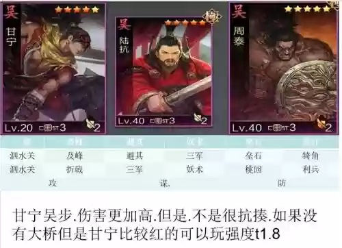 甘宁阵容搭配前期，甘宁最强组合插图