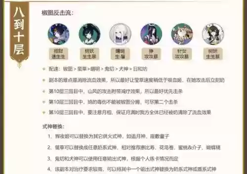 阴阳师红叶阵容搭配，阴阳师红叶阵容搭配最新插图
