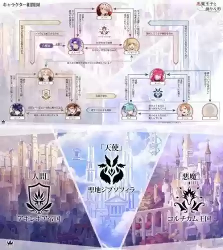 西幻物语阵容搭配攻略，梦幻物语插图