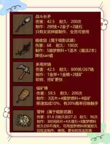 饥荒联机版武器新手教程视频解说视频教程，饥荒联机版武器推荐插图