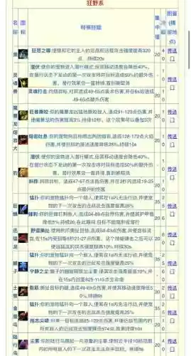 怪物猎人X技能特效，怪物猎人x技能解释插图