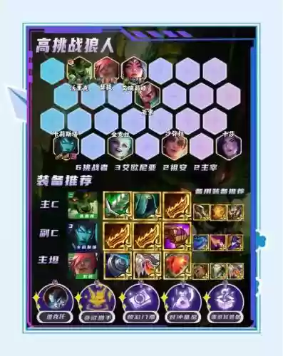 赏金猎人九级阵容搭配，赏金猎人10级插图1