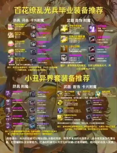 气功buff套武器，气功毕业套装插图