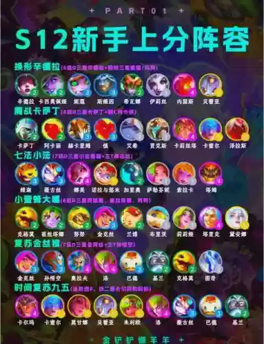 英雄联盟全屏大招阵容搭配，lol全屏模式快捷键插图1