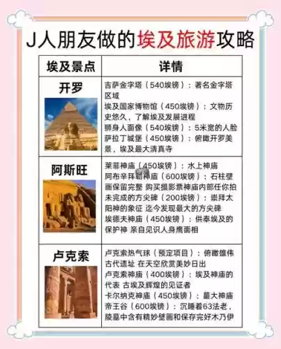 埃及沙漠61攻略，埃及沙漠之旅插图