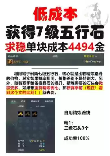 哪些装备能剥离7级石头，哪些装备能剥离7级石头呢插图