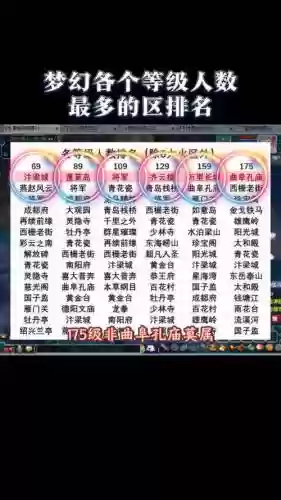 梦幻西游手游一个区最多多少人，梦幻西游手游一个区大概多少人插图
