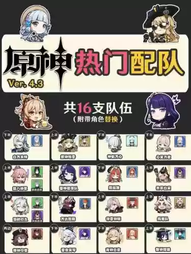 原神深渊双风阵容搭配，原神深渊两套阵容插图1