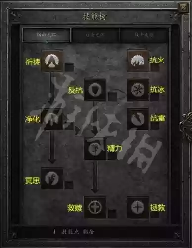 暗黑破坏神2技能，暗黑破坏神2技能最高多少级插图