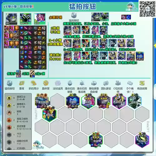 云顶之弈波比阵容搭配站位，lol波比打法插图
