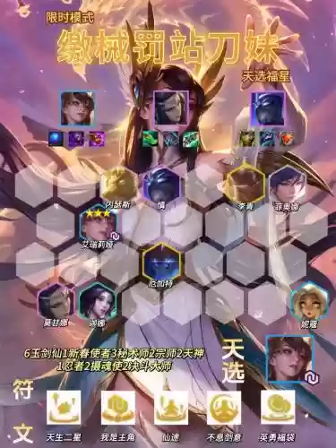 刀妹过渡阵容搭配，刀妹过渡阵容搭配图插图