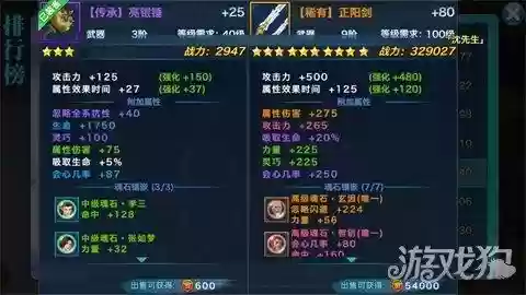 剑侠情缘武器属性洗练，剑侠情缘武器打造规律插图1