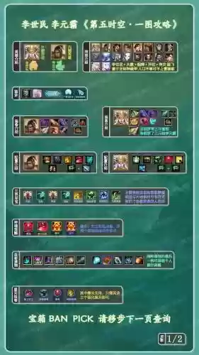 天神阵容搭配推荐，天神阵容怎么搭配插图