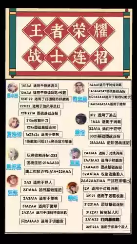 battle技能型英雄，战斗技能名称插图