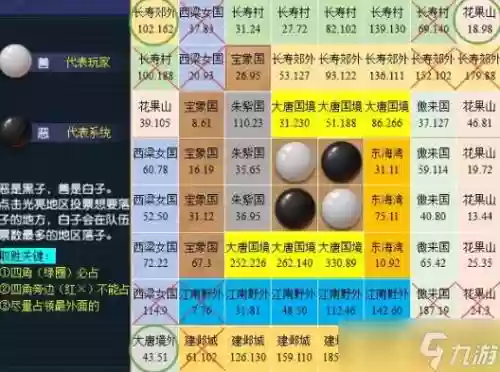 梦幻西游慈心渡鬼那领，梦幻西游慈心渡鬼奖励插图1