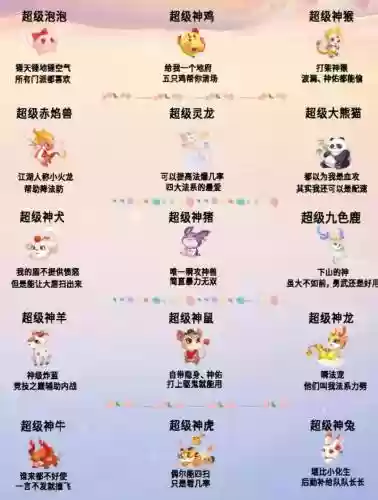 梦幻西游瑞兽怎样，梦幻瑞兽技能插图