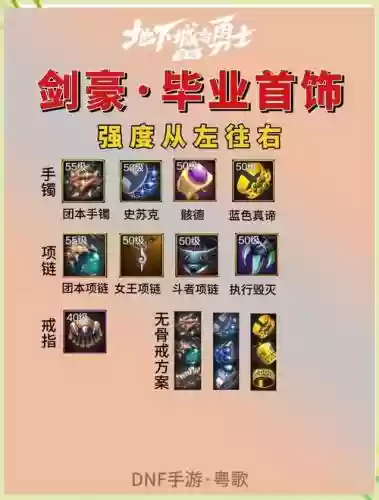剑豪副武器光剑选择插图