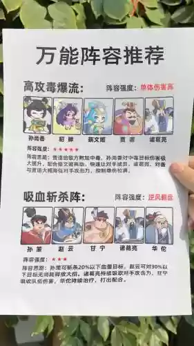 三国来了最强阵容搭配蜀国插图