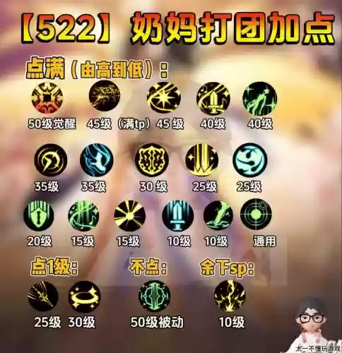 辅助奶妈技能，辅助奶妈技能怎么用插图1