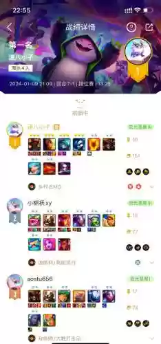 疯狂过渡阵容插图1