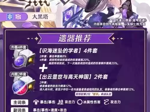 绝望之塔罐子换什么武器，绝望之塔通关奖章换什么好插图