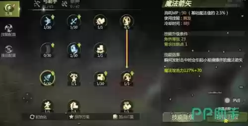 龙之谷箭神装备技能图，龙之谷箭神是物理还是魔法插图