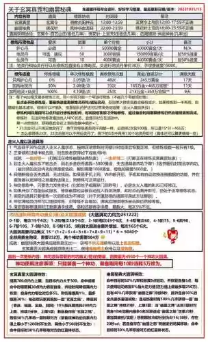 九阴真经怎么升级装备属性，九阴真经怎么快速升级插图