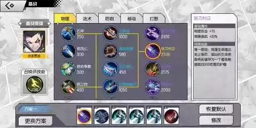 300团战英雄攻略，300英雄1600团分插图