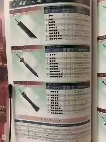 爱丽丝的武器介绍，爱丽丝技能介绍插图