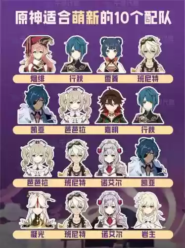 新手玩家推荐阵容搭配，萌新阵容插图