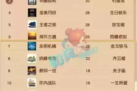 无底洞加血的技能详解，无底洞加血能回伤吗插图1