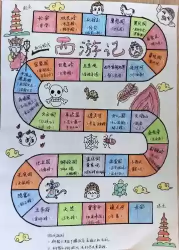 棋盘西游如来如何搭配阵容，棋盘西游如来如何搭配阵容攻略插图