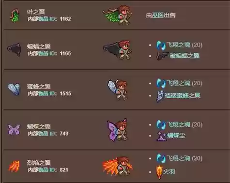 泰拉瑞亚手机版攻略翅膀，泰拉瑞亚翅膀最简单插图1