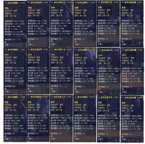 新丝路装备属性怎么弄，新丝路装备属性怎么弄出来插图