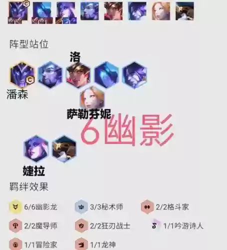 云顶之弈阵容龙族搭配技巧